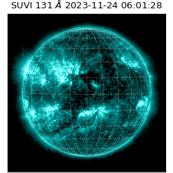 suvi - 2023-11-24T06:01:28.649000