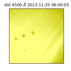 saia - 2023-11-25T06:00:05.962000