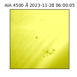 saia - 2023-11-28T06:00:05.962000