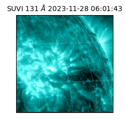 suvi - 2023-11-28T06:01:43.489000