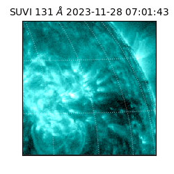 suvi - 2023-11-28T07:01:43.647000