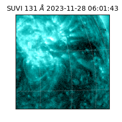 suvi - 2023-11-28T06:01:43.489000