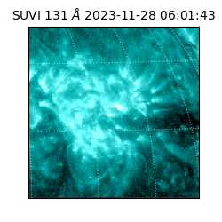 suvi - 2023-11-28T06:01:43.489000