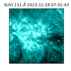 suvi - 2023-11-28T07:01:43.647000