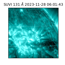 suvi - 2023-11-28T06:01:43.489000