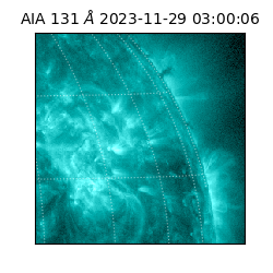 saia - 2023-11-29T03:00:06.625000