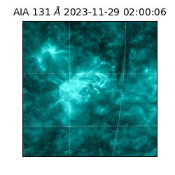 saia - 2023-11-29T02:00:06.630000