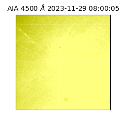 saia - 2023-11-29T08:00:05.962000