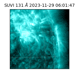 suvi - 2023-11-29T06:01:47.207000