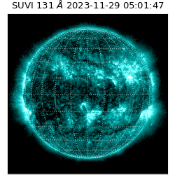 suvi - 2023-11-29T05:01:47.049000