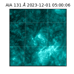 saia - 2023-12-01T05:00:06.622000