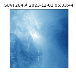 suvi - 2023-12-01T05:03:44.518000