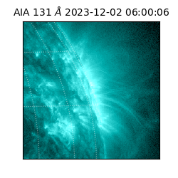 saia - 2023-12-02T06:00:06.622000