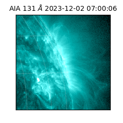 saia - 2023-12-02T07:00:06.622000