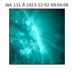 saia - 2023-12-02T09:00:06.622000