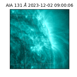 saia - 2023-12-02T09:00:06.622000