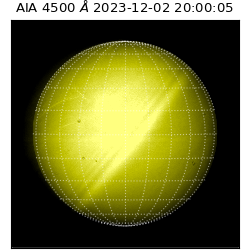 saia - 2023-12-02T20:00:05.964000