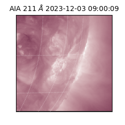 saia - 2023-12-03T09:00:09.630000