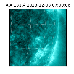 saia - 2023-12-03T07:00:06.626000