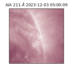 saia - 2023-12-03T05:00:09.633000