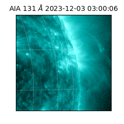 saia - 2023-12-03T03:00:06.622000