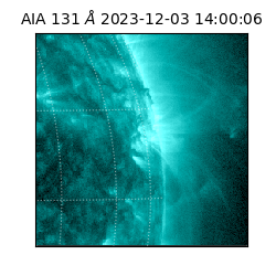 saia - 2023-12-03T14:00:06.622000