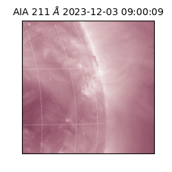 saia - 2023-12-03T09:00:09.630000