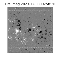 shmi - 2023-12-03T14:58:30.900000