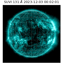 suvi - 2023-12-03T00:02:01.161000