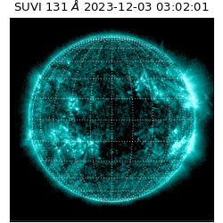 suvi - 2023-12-03T03:02:01.629000