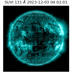 suvi - 2023-12-03T04:02:01.785000