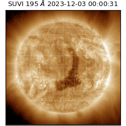 suvi - 2023-12-03T00:00:31.166000