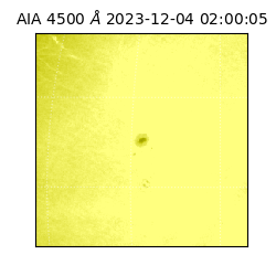 saia - 2023-12-04T02:00:05.970000