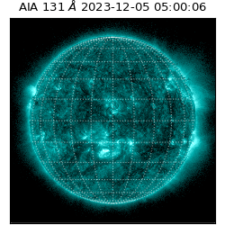 saia - 2023-12-05T05:00:06.622000