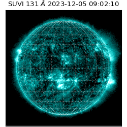 suvi - 2023-12-05T09:02:10.023000