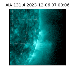 saia - 2023-12-06T07:00:06.622000