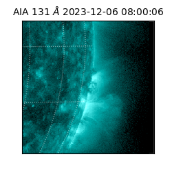 saia - 2023-12-06T08:00:06.622000