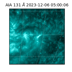 saia - 2023-12-06T05:00:06.625000