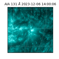 saia - 2023-12-06T14:00:06.638000