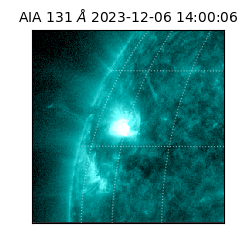 saia - 2023-12-06T14:00:06.638000