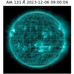 saia - 2023-12-06T09:00:06.622000