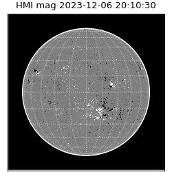 shmi - 2023-12-06T20:10:30.600000