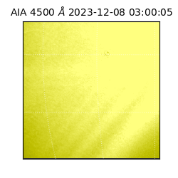 saia - 2023-12-08T03:00:05.962000