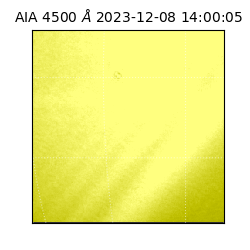 saia - 2023-12-08T14:00:05.962000