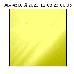 saia - 2023-12-08T23:00:05.962000