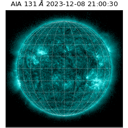 saia - 2023-12-08T21:00:30.633000