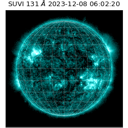 suvi - 2023-12-08T06:02:20.729000