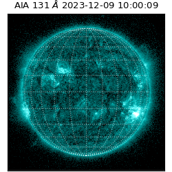 saia - 2023-12-09T10:00:09.325000