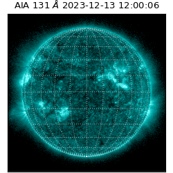 saia - 2023-12-13T12:00:06.625000