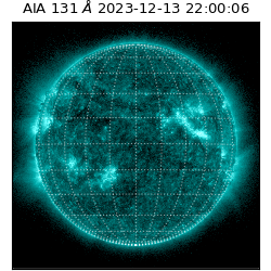 saia - 2023-12-13T22:00:06.622000